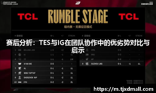 赛后分析：TES与IG在团队协作中的优劣势对比与启示