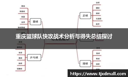 重庆篮球队快攻战术分析与得失总结探讨
