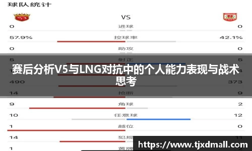 赛后分析V5与LNG对抗中的个人能力表现与战术思考