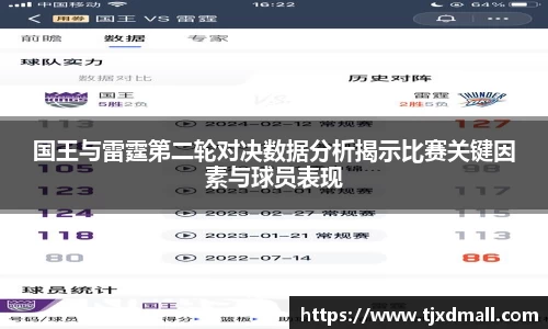 国王与雷霆第二轮对决数据分析揭示比赛关键因素与球员表现