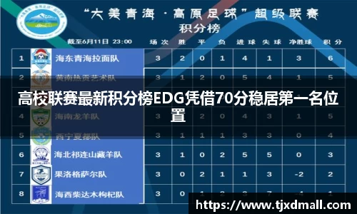 高校联赛最新积分榜EDG凭借70分稳居第一名位置