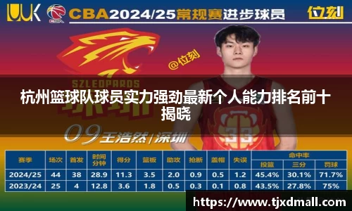 杭州篮球队球员实力强劲最新个人能力排名前十揭晓
